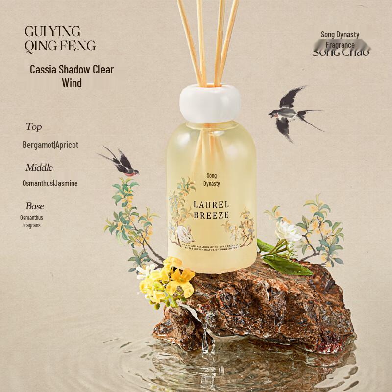 Xiang Le Mei Flameless Aroma Diffuser