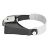 Headband Magnifier Glasses 1.5X 3X 8.5X 10X Magnification Head Mount Magnifier with LED Light