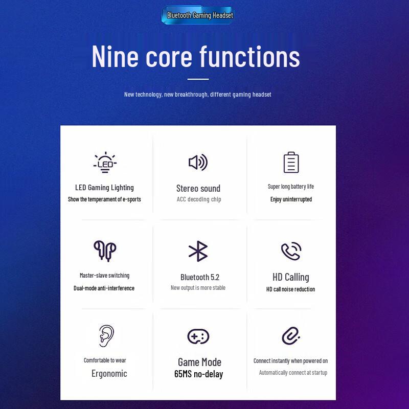 X15 Bluetooth In-Ear E-sports Headset: High-Quality Sound, Long Battery, Comfortable Fit, for Accurate Audio Positioning.