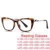 Premium Square Cat Eye Reading Glasses TR90 Big Frame Anti Blue Light Clear Fashion Prescription Eyeglass Leesbrillen