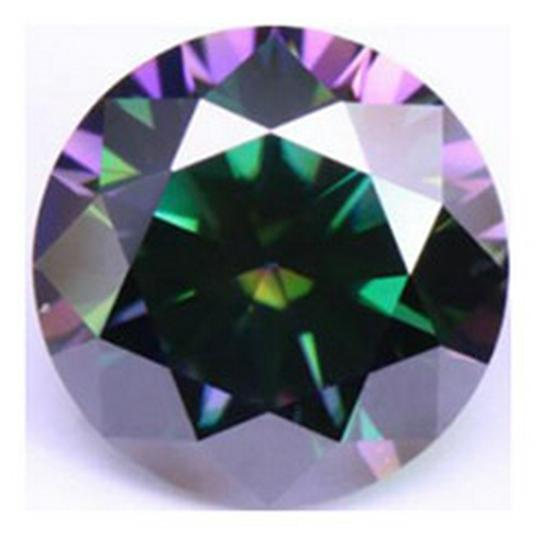 Round Multicolor Moissanite Stones: Red, Yellow, Blue, Green & Paraiba Colors