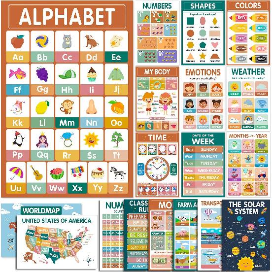 KIDS KING 18 Boho Laminated Educational Posters for Preschoolers - Pre-K and Kindergarten Learning Poster Charts for Toddlers 1-3-5 Years Old -