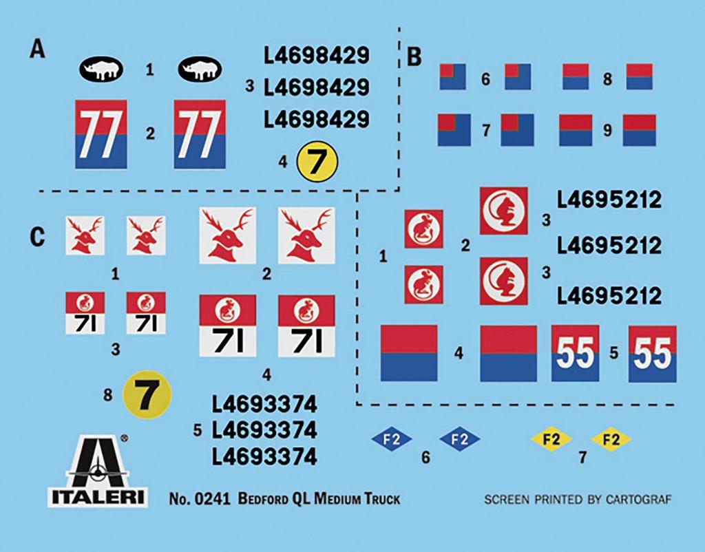 Platz Italeri II Wojna Światowa Brytyjski Ciężarówka Wojskowa Średnia Bedford QL Zestaw Modelarski Plastikowy IT0241 1/35 (Pojazd bojowy)