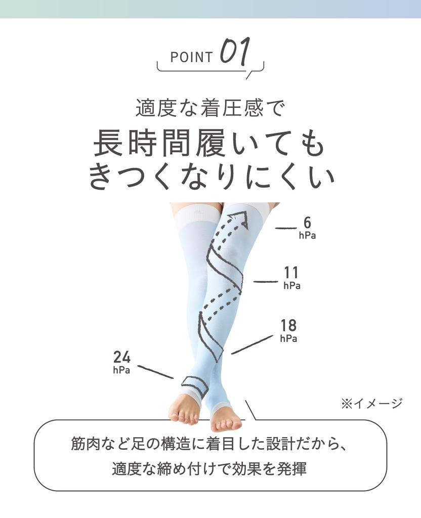 Socks For Long Swirling Socks to Promote Blood Circulation while Swelling [Okamoto] Supplement, Compression, Nighttime, Sleeping, 638-991