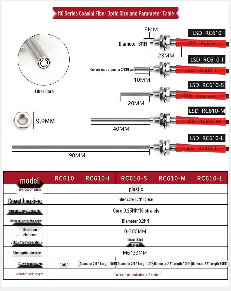 Losida Optical Fiber Probe: M4 Diffuse Reflection, M6 Coaxial, 1m/2m Reflective Sensor Cable