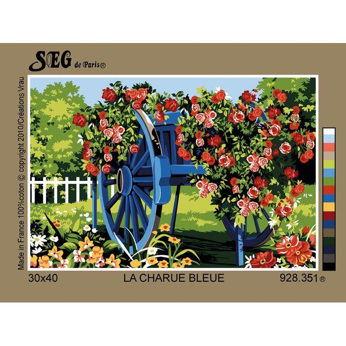 Canevas antique La charrue bleue 30x40cm