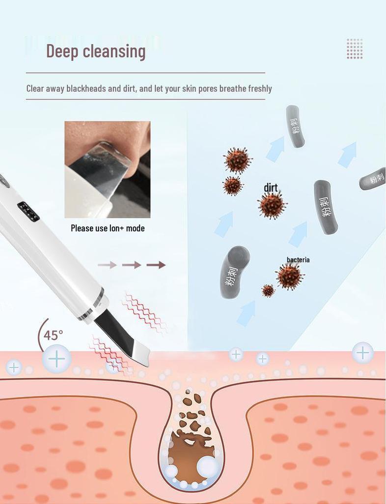 Ultrasonic Facial Skin Scrubber & Blackhead Remover - Home Deep Cleansing Device