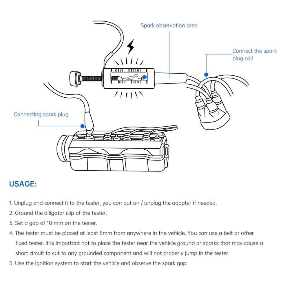 Complete Ignition System Testing Tool  Proper Gap and Voltage Strength