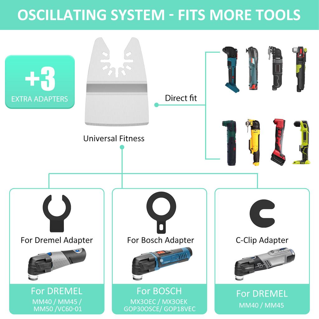 20/10Pcs Oscillating Blade Tool Scraper Stainless Steel Flexi Multitool Scraper Blade for Removing Tile Glue Paint Caulk Sticker