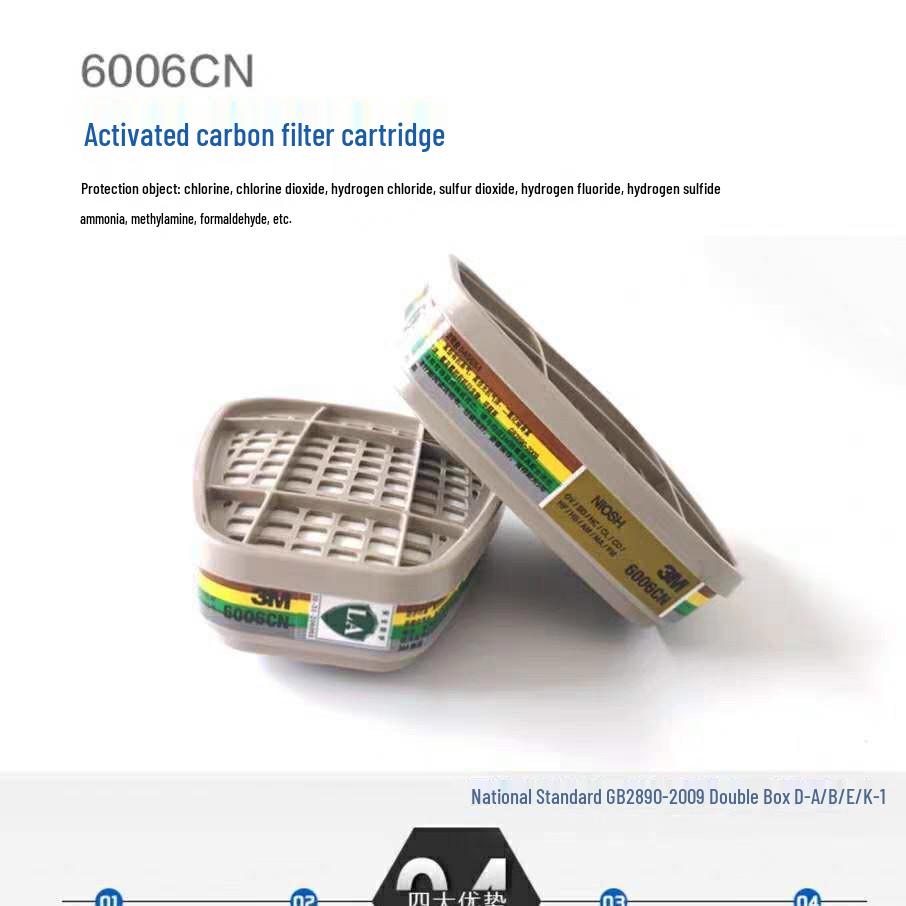 Pudełko na filtry gazowe 3M 6006CN do masek 6200/7502/6800