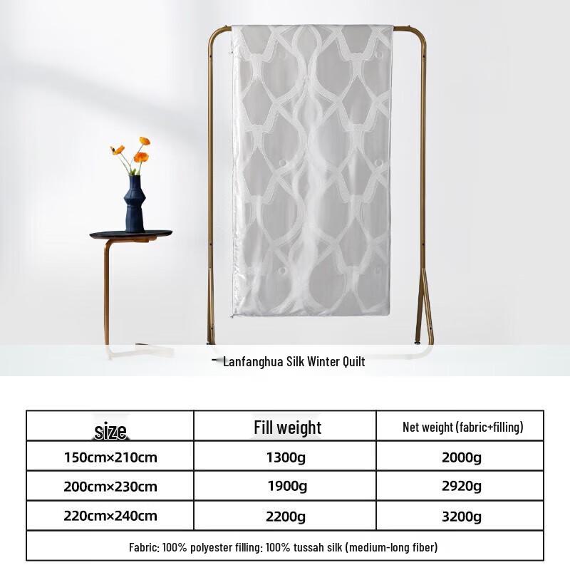 MERCURY 100% Tussah Silk All-Season Quilt