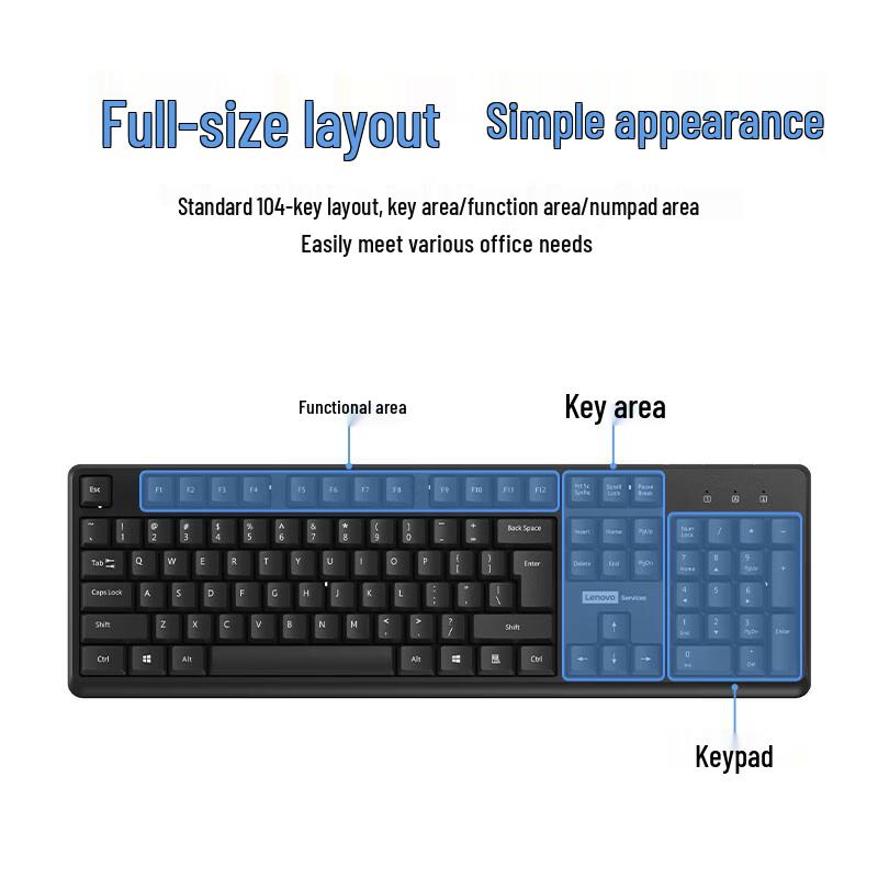 Lenovo PG10 Ergonomic Wireless Keyboard and Mouse Combo