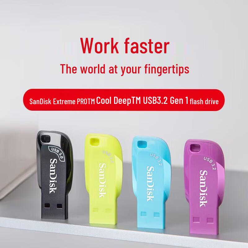 SanDisk CZ410 128GB USB 3.2 Flash Drive