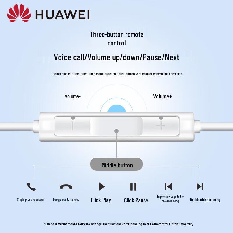Huawei Type-C Wired In-Ear Earphones