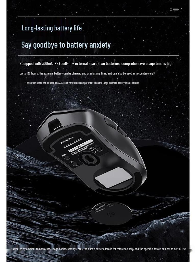 Newmen Butterfly PAW3395 Dual Battery Lightweight Wireless/Wired 2.4G Bluetooth Three-Mode Gaming Mouse