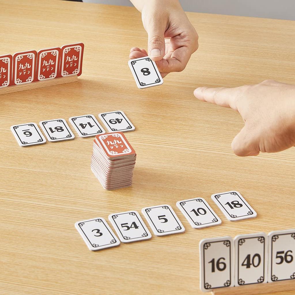 Multiplication Table Jump GEO GAMES Geogames An Educational Board Game That Helps You Learn Multiplication Tables While Playing