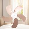 Five Blade Configuration Fan Blades for Increased Airflow and Low Noise Perfect for Standing and Table Fan Compatibility