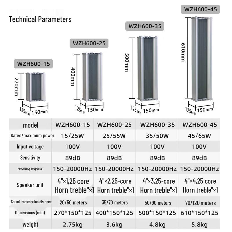 Weishu WZH600 25W IP Outdoor Conference Sound Column Speaker (CN version)