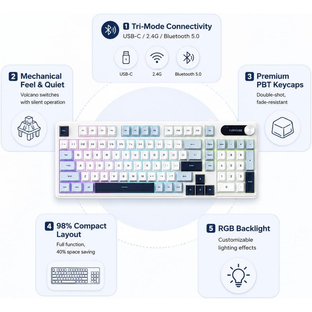 98 Key Wireless Mechanical Feel Keyboard with RGB Backlight, Tri-Mode (Wired/2.4G/Bluetooth) Gaming Office Keyboard, PBT Keycaps, Quiet Typing