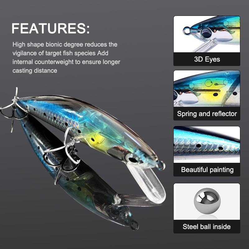 Leurre Minnow Coulant Japonais 38g - Articles de Pêche