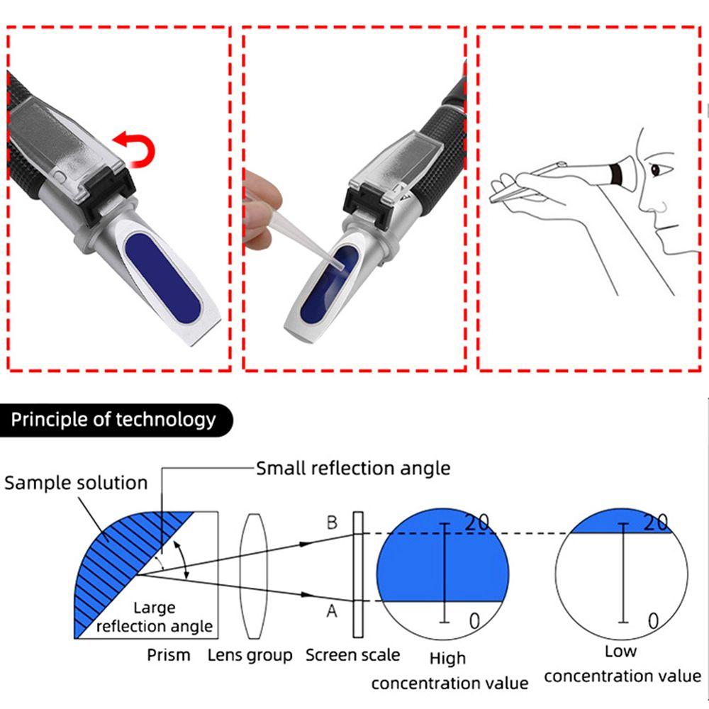 Grapes 0-32% Sugar Tester densimeter Refractometer Brix Saccharimeter Sugar concentration meter