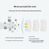 3M 5N11CN N95/KP95 Filter Pads