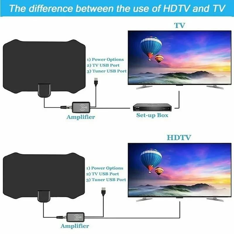 TV Antenna 4K 25DB High Gain HD TV DTV Box Digital EU Plug 3000 Miles Booster Active Indoor Aerial Flat Design