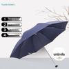 Accesorii – Umbrele
