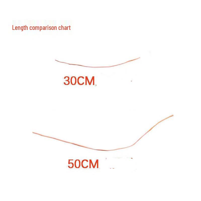 

Gooien Outdoor 800m Remote Control Electronic Igniter