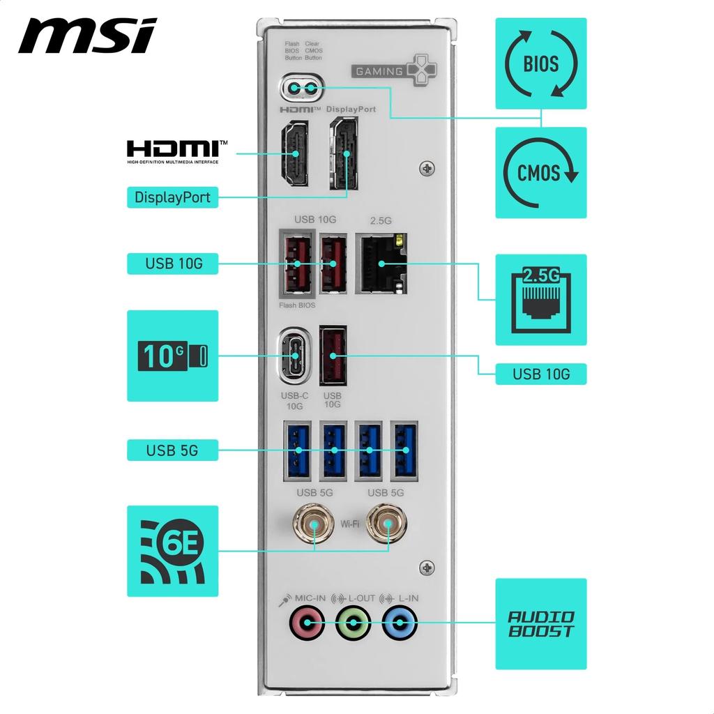 MSI B850 GAMING PLUS WIFI6E ATX Gaming Motherboard MB6801