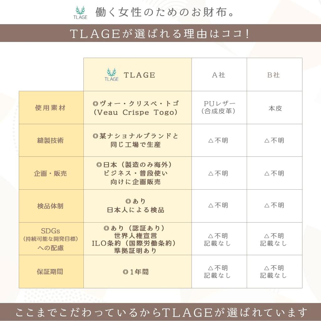 [TLAGE] Women's Long Wallet, Genuine Leather, Large Capacity, Card Slots, Coin Purse (2. 18 Card Slots, Black, WW01)