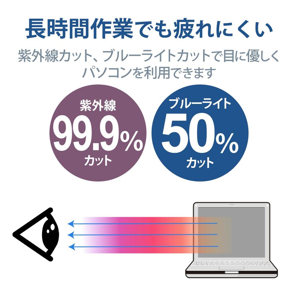 ELECOM EF-PFKP09 Anti-Peeping Antibacterial Screen Protector for Panasonic CF-SR Series (12.4-inch) Non-Touch Screens