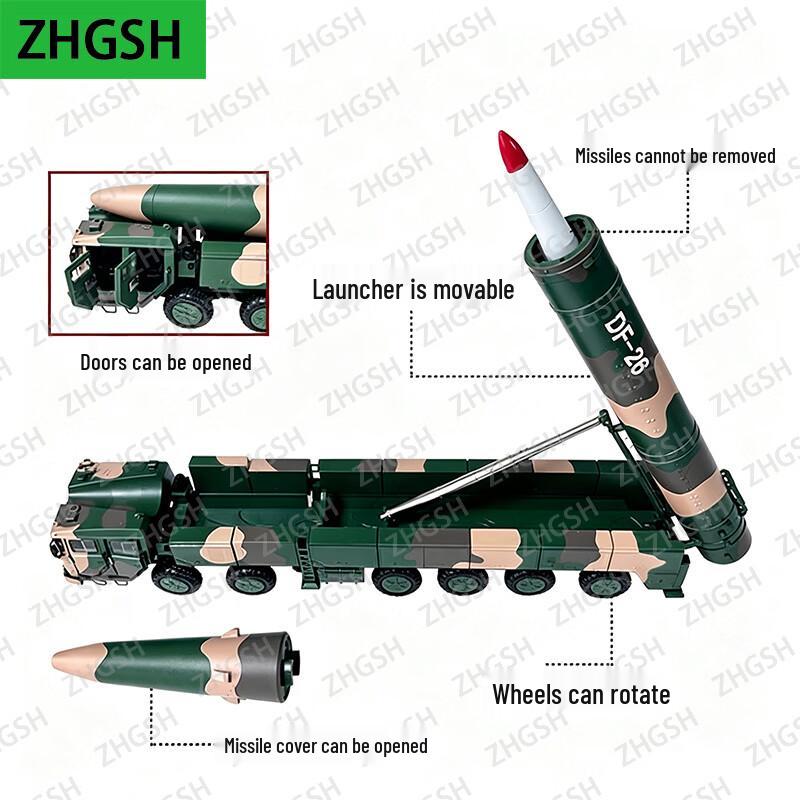Dongfeng-26 Missile Launcher Vehicle Model