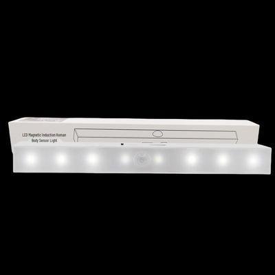 Lampade LED – Luci notturne LED