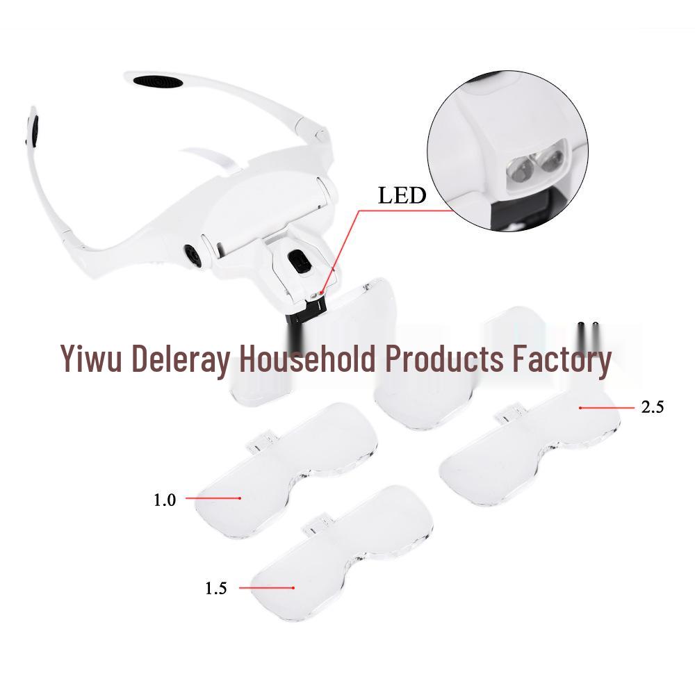 Eyeglass-Style LED Reading Magnifier with Multi-Lens Replacement (Model 9892B2)