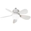 Plafoniere și lustre – Lustre și lămpi cu pandantiv