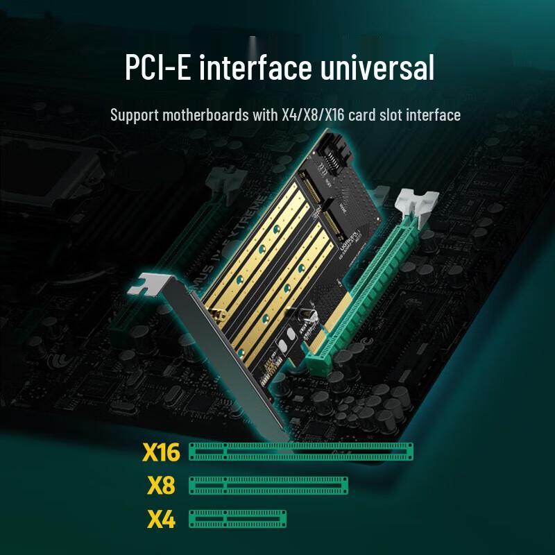 Ugreen CM302 Dual-Bay M.2 NVMe/NGFF SSD Enclosure