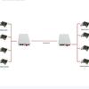 Jiyin JY-MN4C/80 4-Channel Magneto Telephone Optical Transceiver