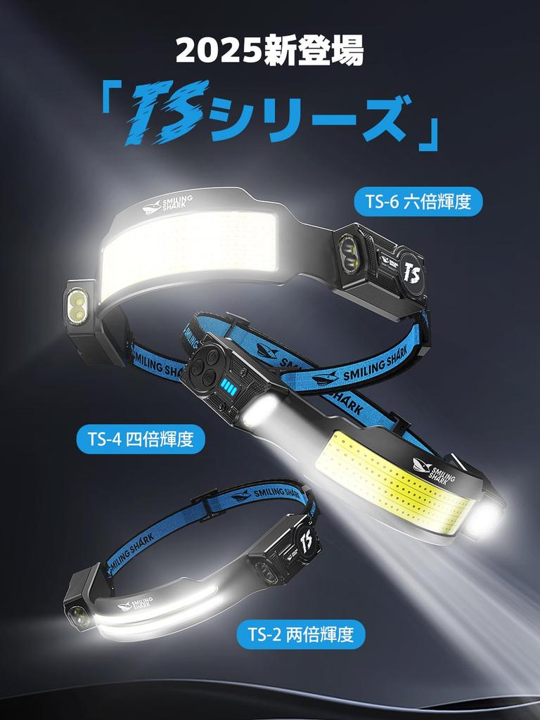Smiling Shark Headlamp COB Adjustable Focused Powerful LED Headlamp with 5 Lighting Motion Adjustable 8 Hours of Continuous IPX4 Waterproof and Ideal