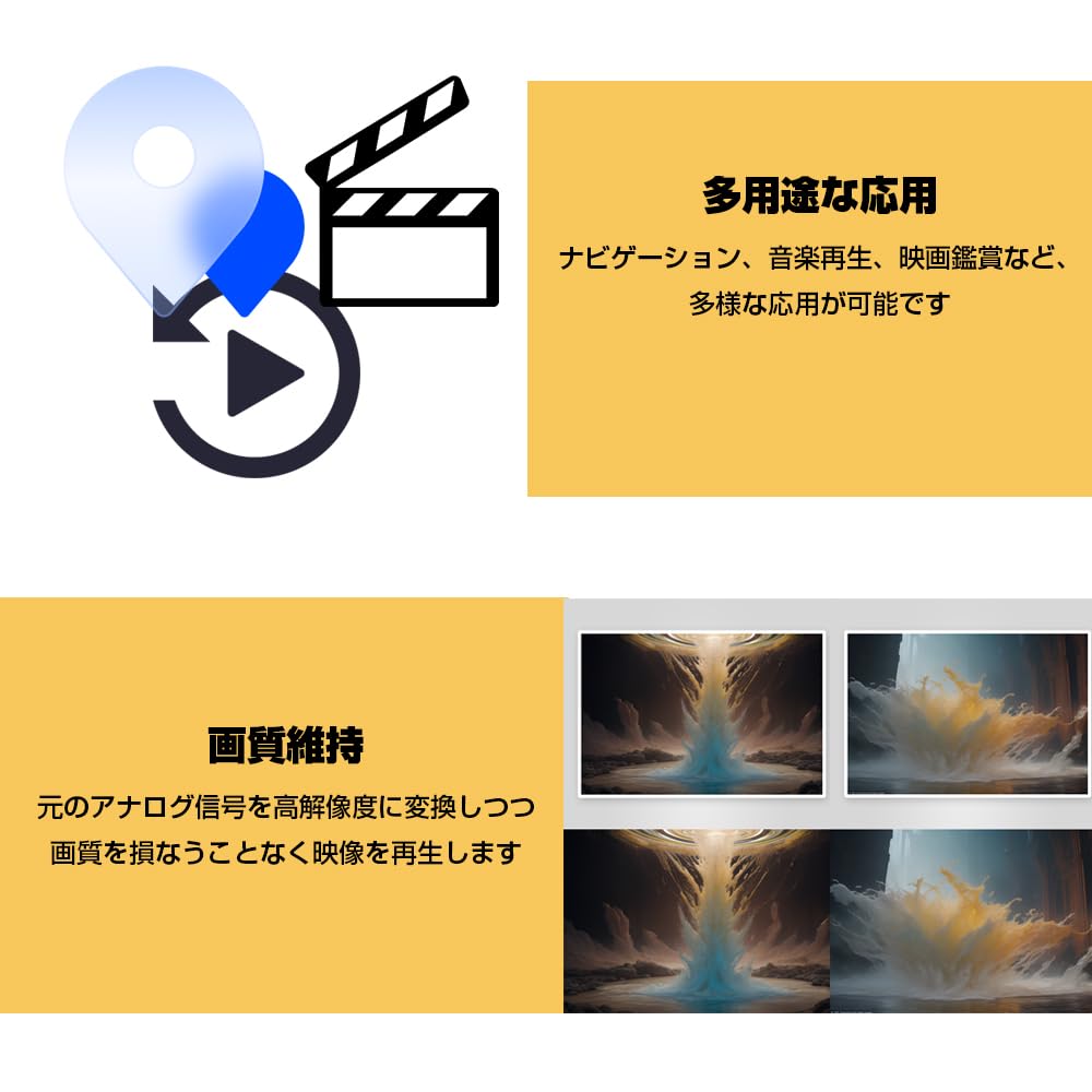HDMI Converter RCA RCA to AV to HDMI Switching for Old DVD Cassette Decks Converts HDMI Input to Composite Composite HDMI Analog Connector 1 Piece
