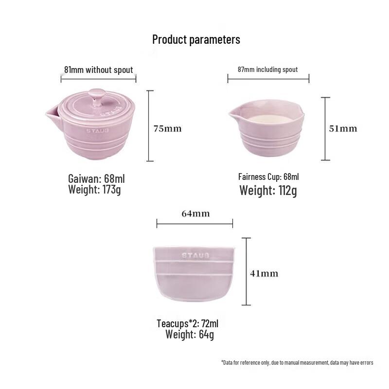 Zwilling Fabaobag Portable Zisha Tea Set