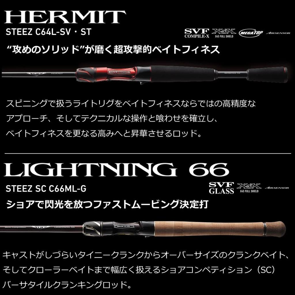 Daiwa 21 Steez Bait Casting Model C70H-SV/ST