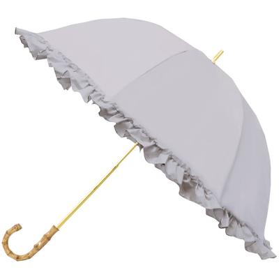 Αξεσουάρ – Ομπρέλες