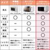Steam Microwave Oven 25L for Single and Two People Flat Table Steam Cooking Equipped with 19 Automatic Menus with Square Plate White [Yamazen]