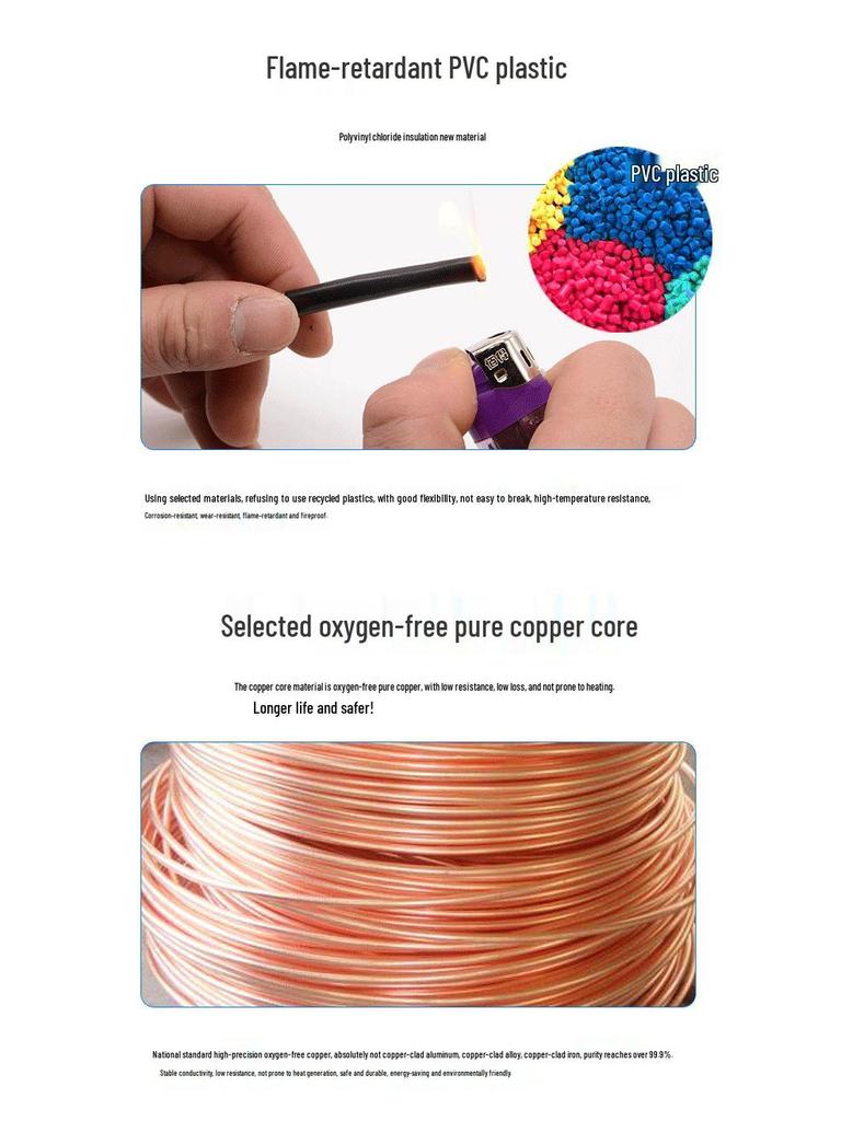 Guangzhou National Standard Multi-Strand Copper Core Flexible Wire - ZC-BVR 0.75/1/1.5/2.5/4/6 Sq. Mm