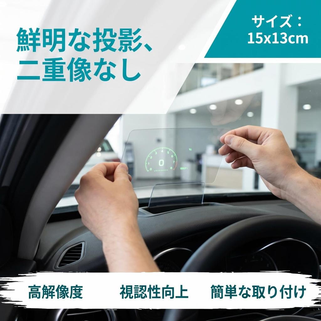 HOMSFOU 2 Pieces Reflective Film High Resolution Head Up Display