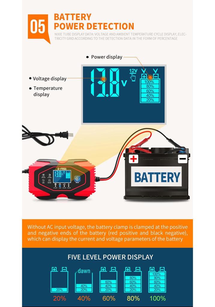 E-FAST 12V/24V Dual Voltage Smart Car & Motorcycle Battery Charger with Screen Display