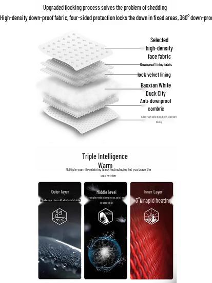 Plus Size Men's Trendy Winter Down Jacket - Thickened Business Mid-Length Coat for Middle-Aged and Elderly Dads