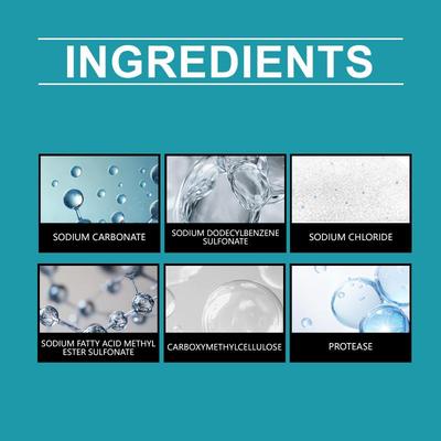 Domácí chemie – Prací prostředky