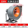 Industrial Centrifugal Ventilating Fan